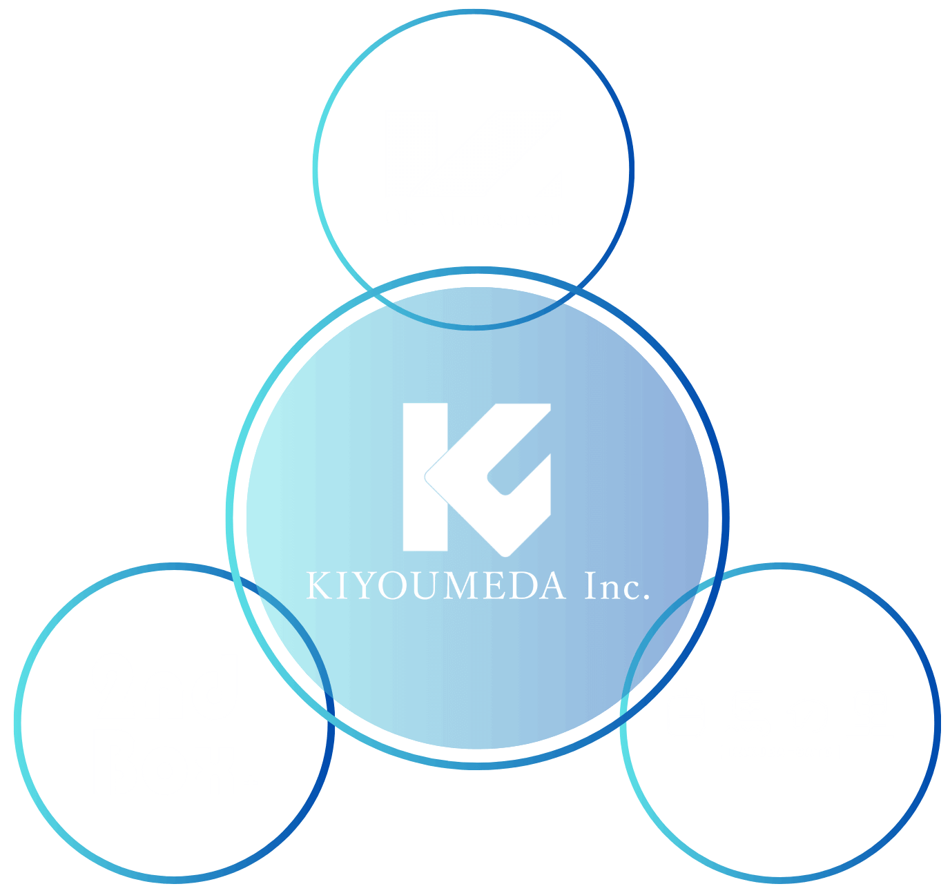 OKIマネジメントグループ会社